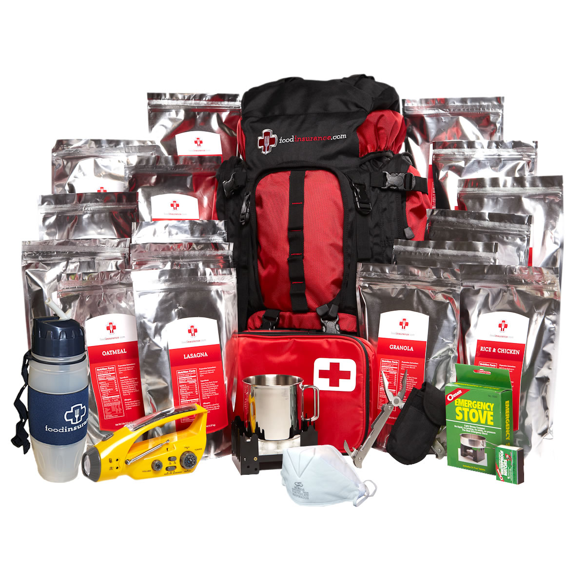2-week Bug-out Bag