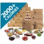 Food Insurance 1 Year Premium Supply