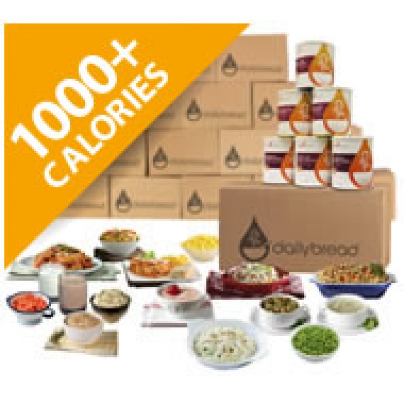 Food Insurance 1 Year Basic Supply